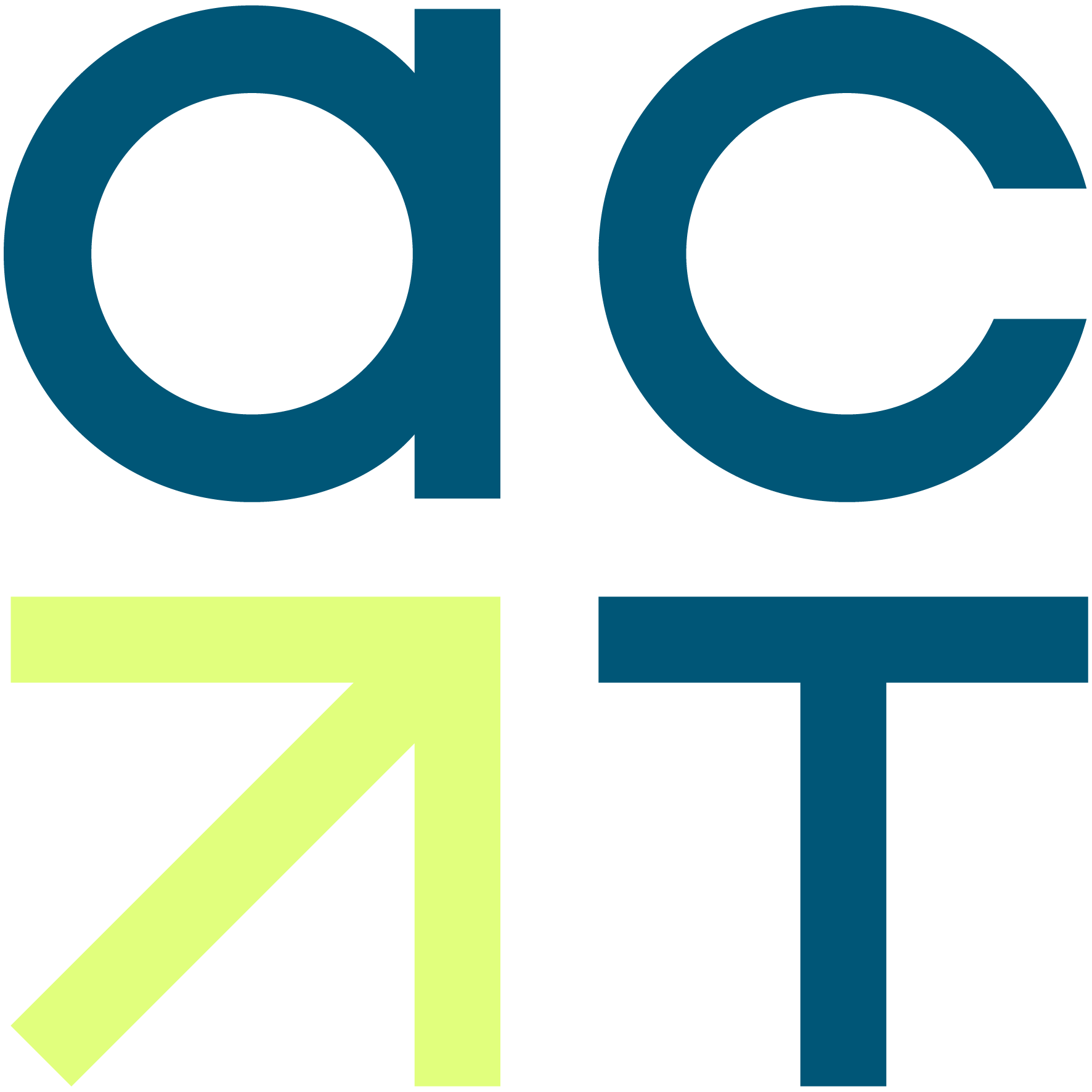 Hjemmesiden for ACT Rewards Kundesenter